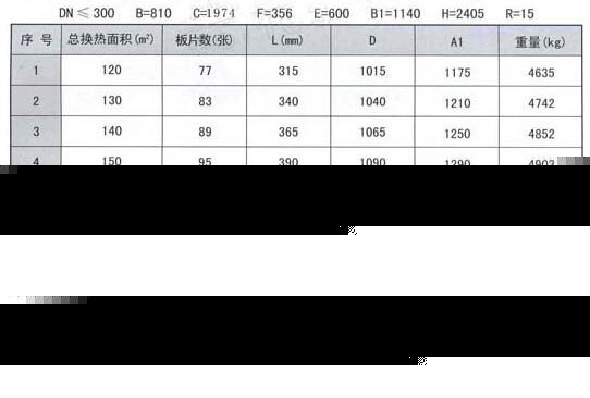 BR1.6系列板式換熱器